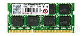 Laptops/ Desktops Memory