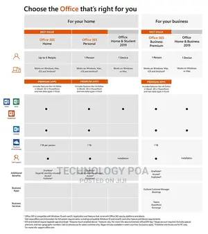 Microsoft Office Professional 2019