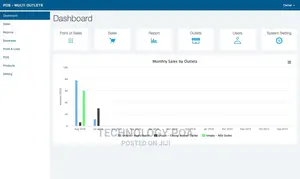 Point Of Sale (POS) Software/System + Thermal Receipt Printer