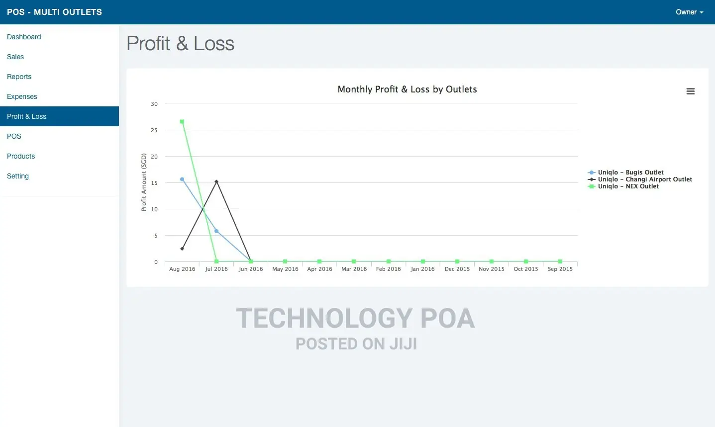 Point Of Sale (POS) Software/System + Thermal Receipt Printer
