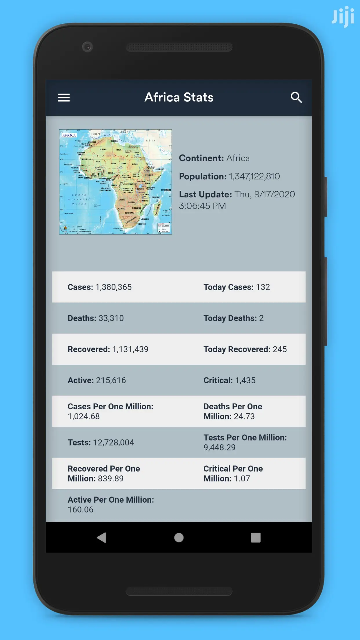 Android Or Ios Apps Developer In Kenya Africa