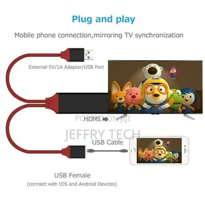 Plug & Play 1080p Universal HDMI TV AV Adapter Cable For Sma