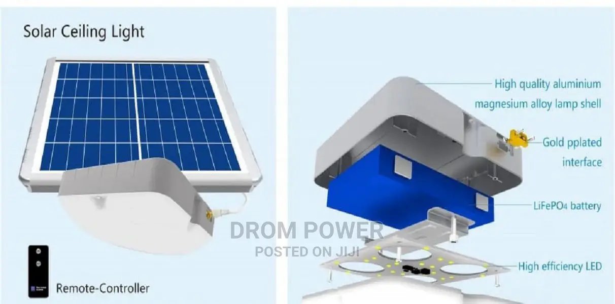 Solar Ceiling Light