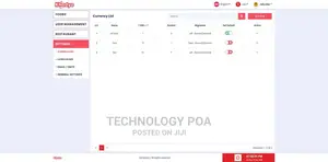 Restaurant Software