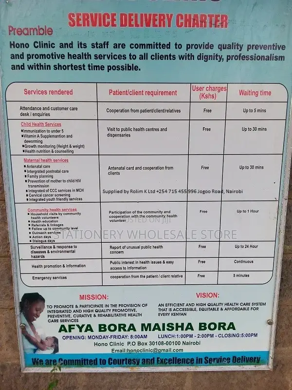 Service Delivery Charter Board 3ftx4ft