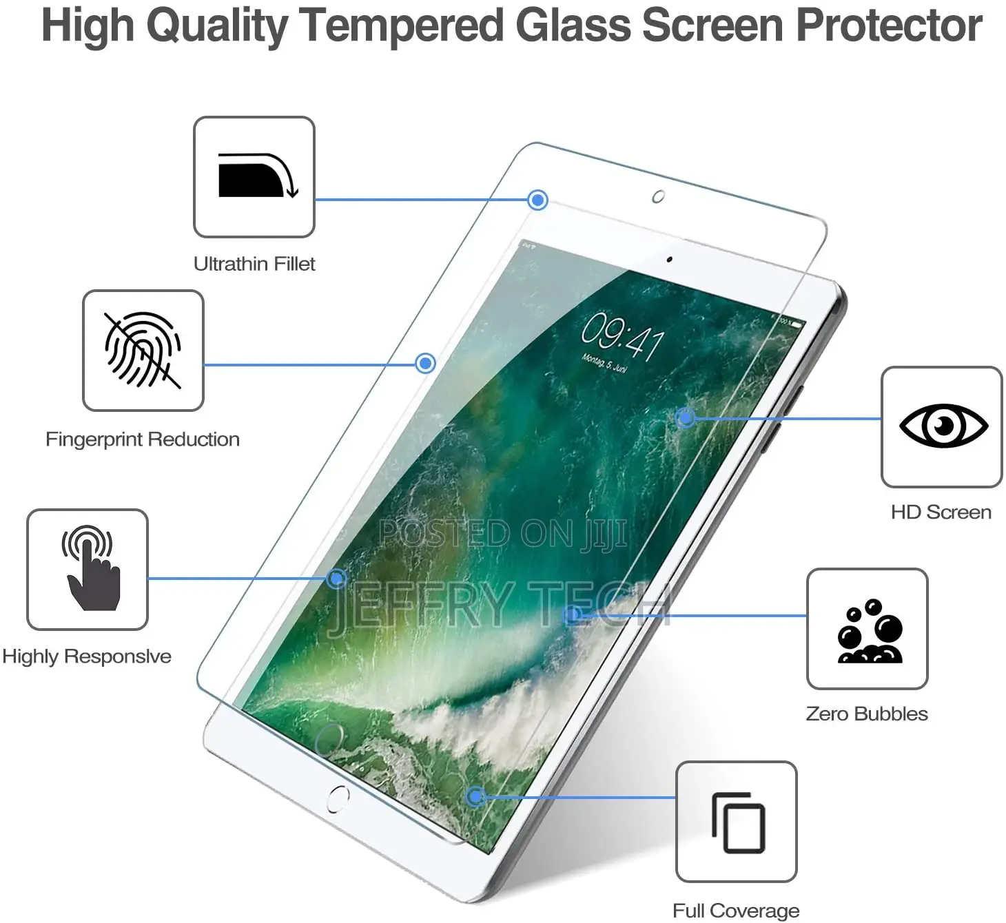 iPad Pro 12.9 Matte Screen Protector 2015/2017 Old Model, A