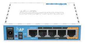 Mikrotik Rb951ui-2hnd Wireless Router