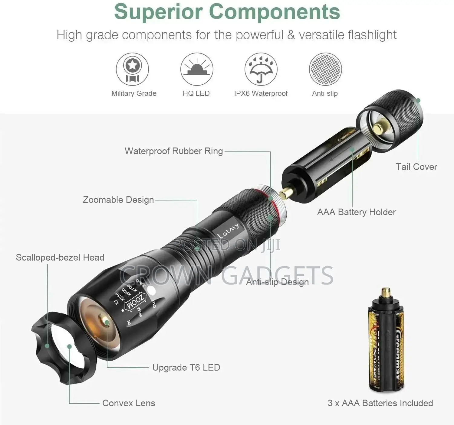 Portable Black T6 Tactical Military LED Flashlight