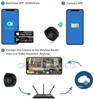 A9 Wifi 1080P Full HD Night Vision Cam
