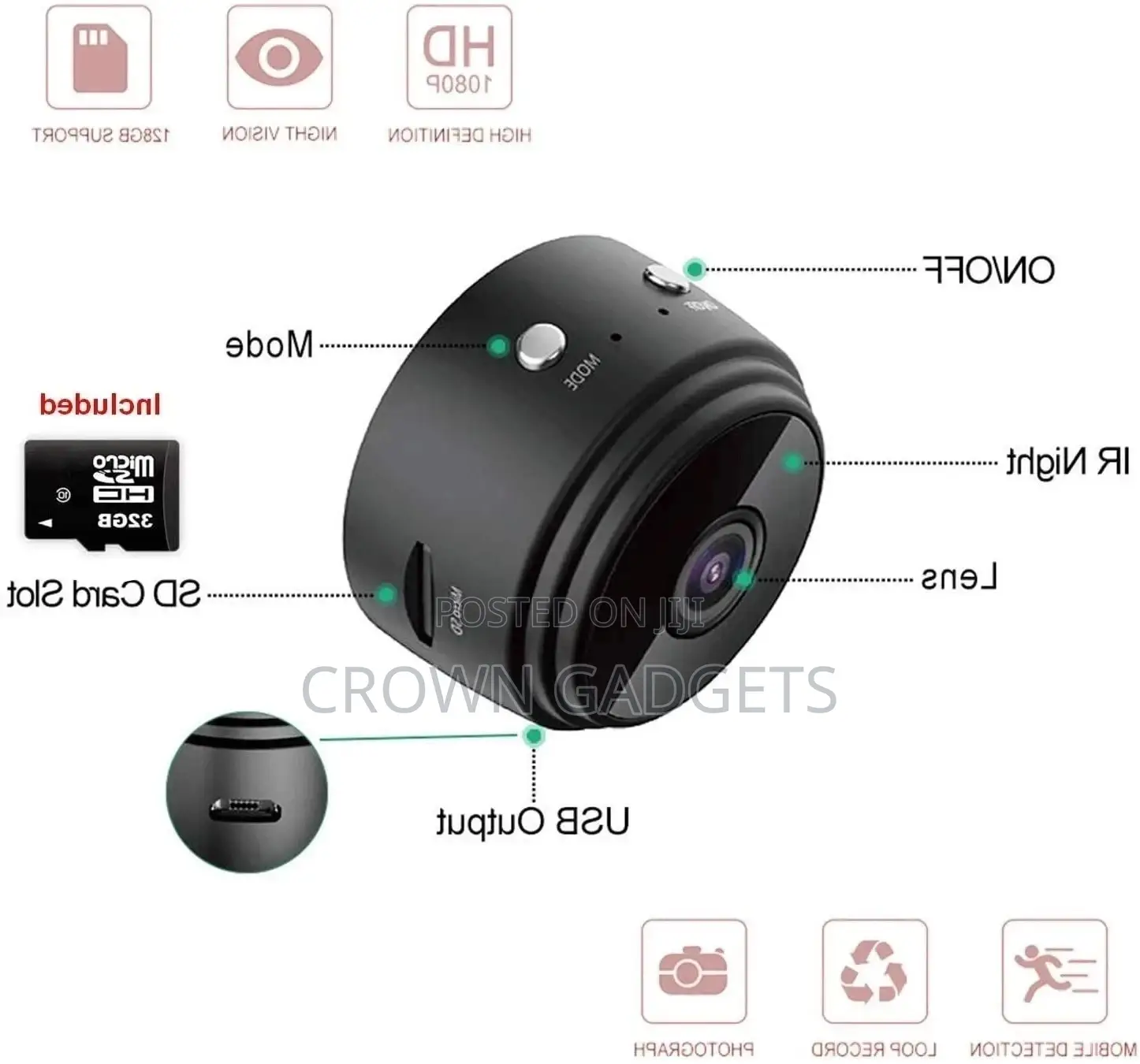 A9 Hidden Spy Camera Mini Wireless From Trendy Gadgets