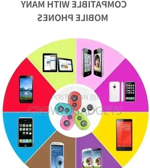 Recommended Bluetooth Remote Shutter