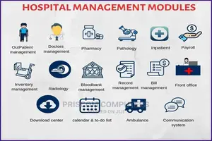 Hospital Management Software