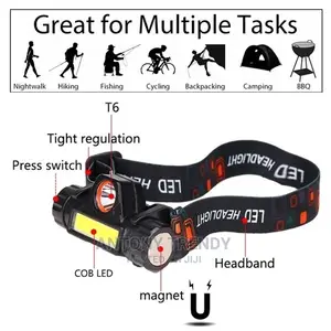 Headlamp Flashlight