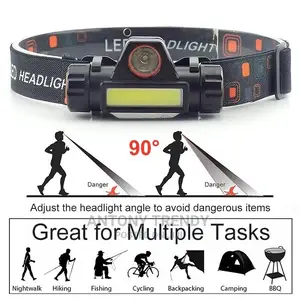 Rechargeable LED Headlight, IPX4 Waterproof Head Lights