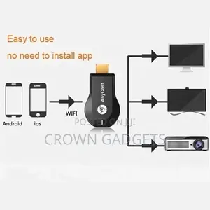 Anycast Wifi HDMI Dongle Wireless Display for TV