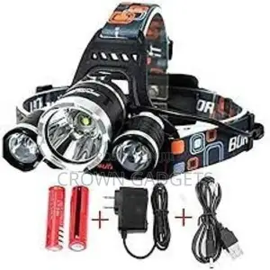 Battery Operated Headlamp