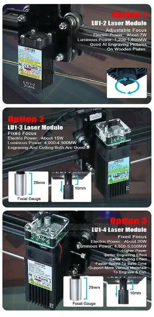 Laser Engraver 40watts ORTUR