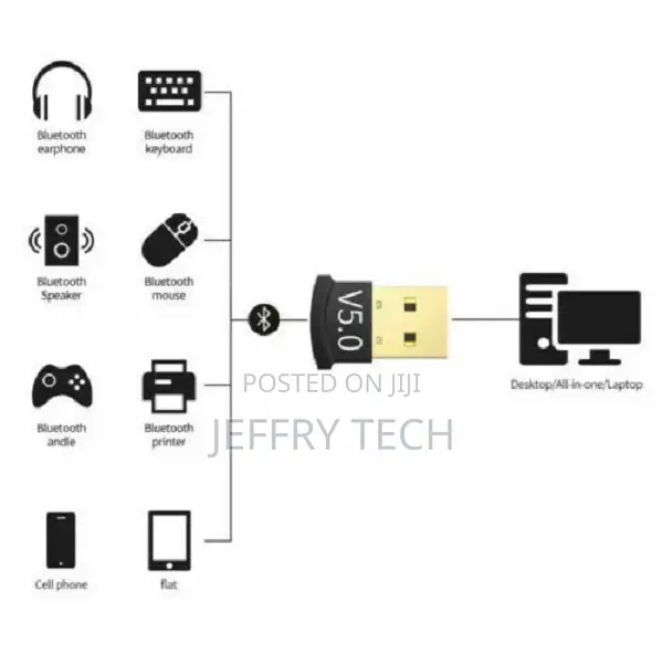 Bluetooth Adapter 5.0