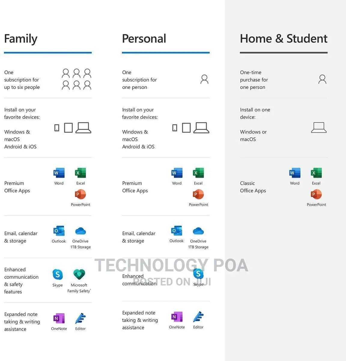 Microsoft Office Home Student 2019 | One-Time Purchase, 1