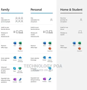 Microsoft Office Home Student 2019 | One-Time Purchase, 1