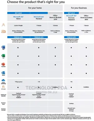 Microsoft Office Home Business 2019 | One-Time Purchase, 1