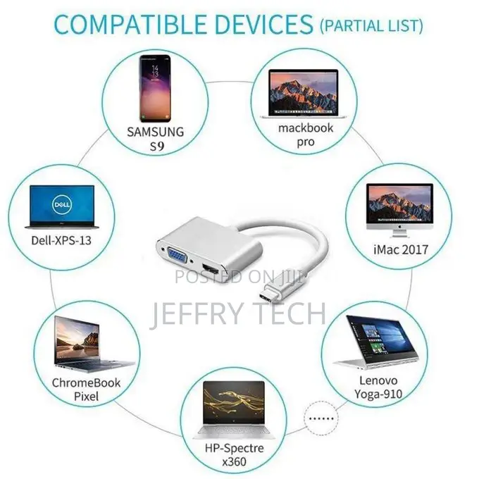 Premium 2in1 USB Type C Hub 4K HDMI VGA Display Adapter Spli
