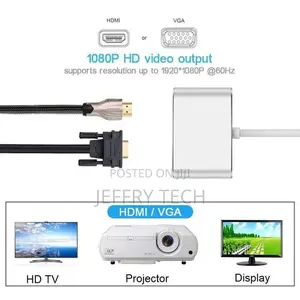 Premium 2in1 USB Type C Hub 4K HDMI VGA Display Adapter Spli