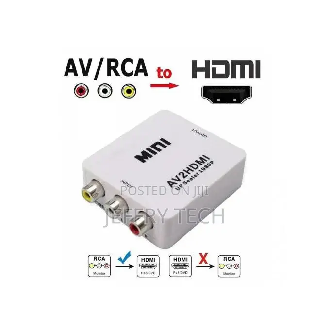 Audio Splitter Digital AV RCA to HDMI Converter