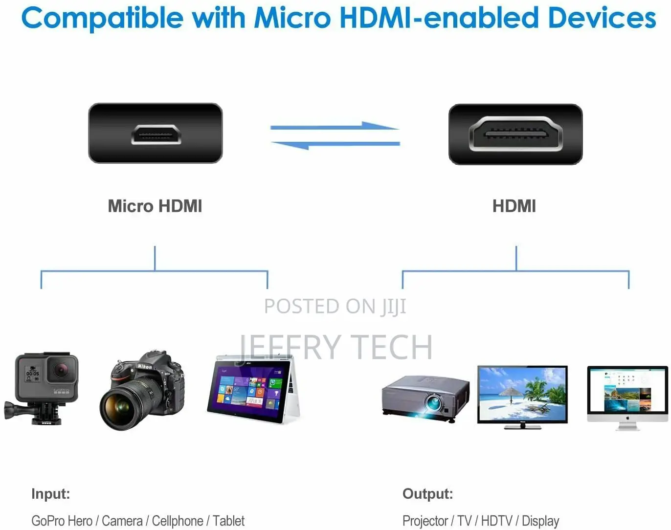 Digital Camera Micro HDMI Cable for Fujifilm X100F