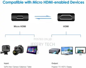 Digital Camera Micro HDMI Cable for Fujifilm X100F