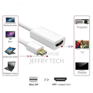 Mini Displayport Thunderbolt to HDMI Adapter Compatible iMac