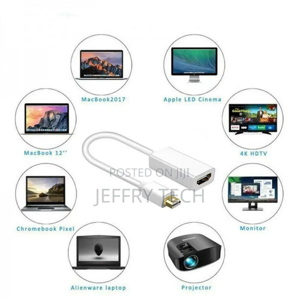 Mini Displayport Thunderbolt to HDMI Adapter Compatible iMac