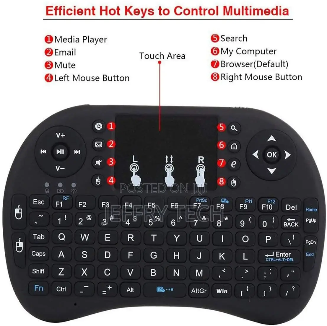 2.4ghz Wireless Backlit Mini Keyboard With Touchpad Mouse Co