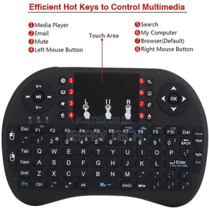 2.4ghz Wireless Backlit Mini Keyboard With Touchpad Mouse Co