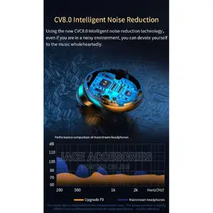Original F9 Tws Earbuds