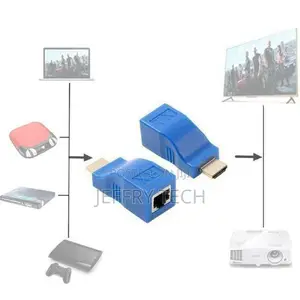 2pcs HDMI Extender to RJ45 Over Cat-5e/6 Network Ethernet Ad