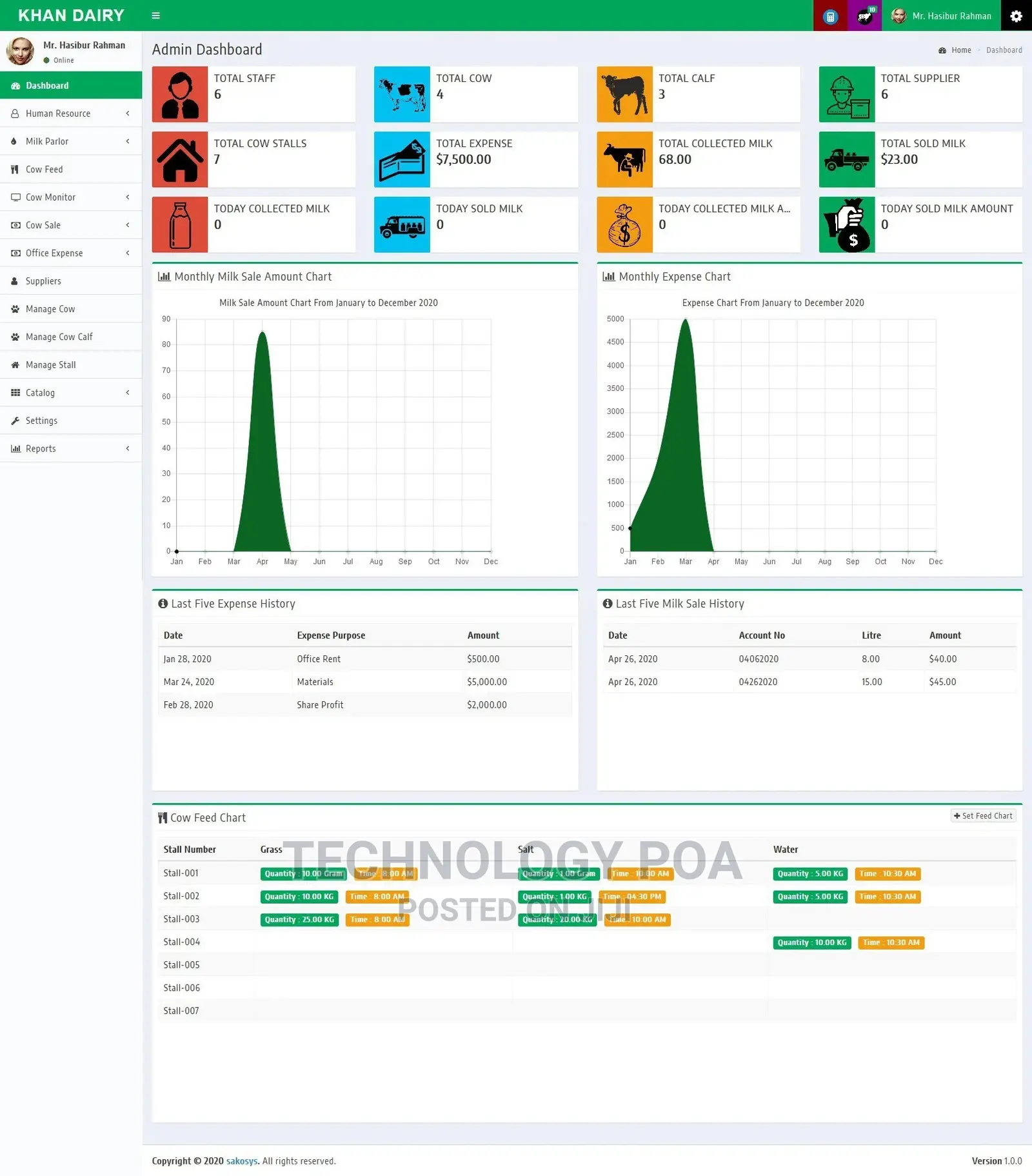 Dairy Farm Management System