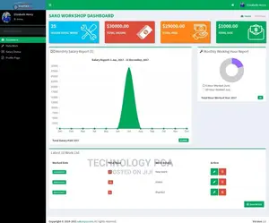 Garage or Workshop Management System