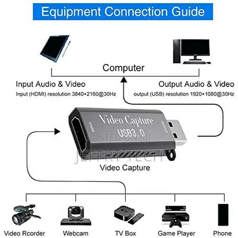 MI Video Capture Card, 4K MI to USB 3.0 Game Capture 1080P A