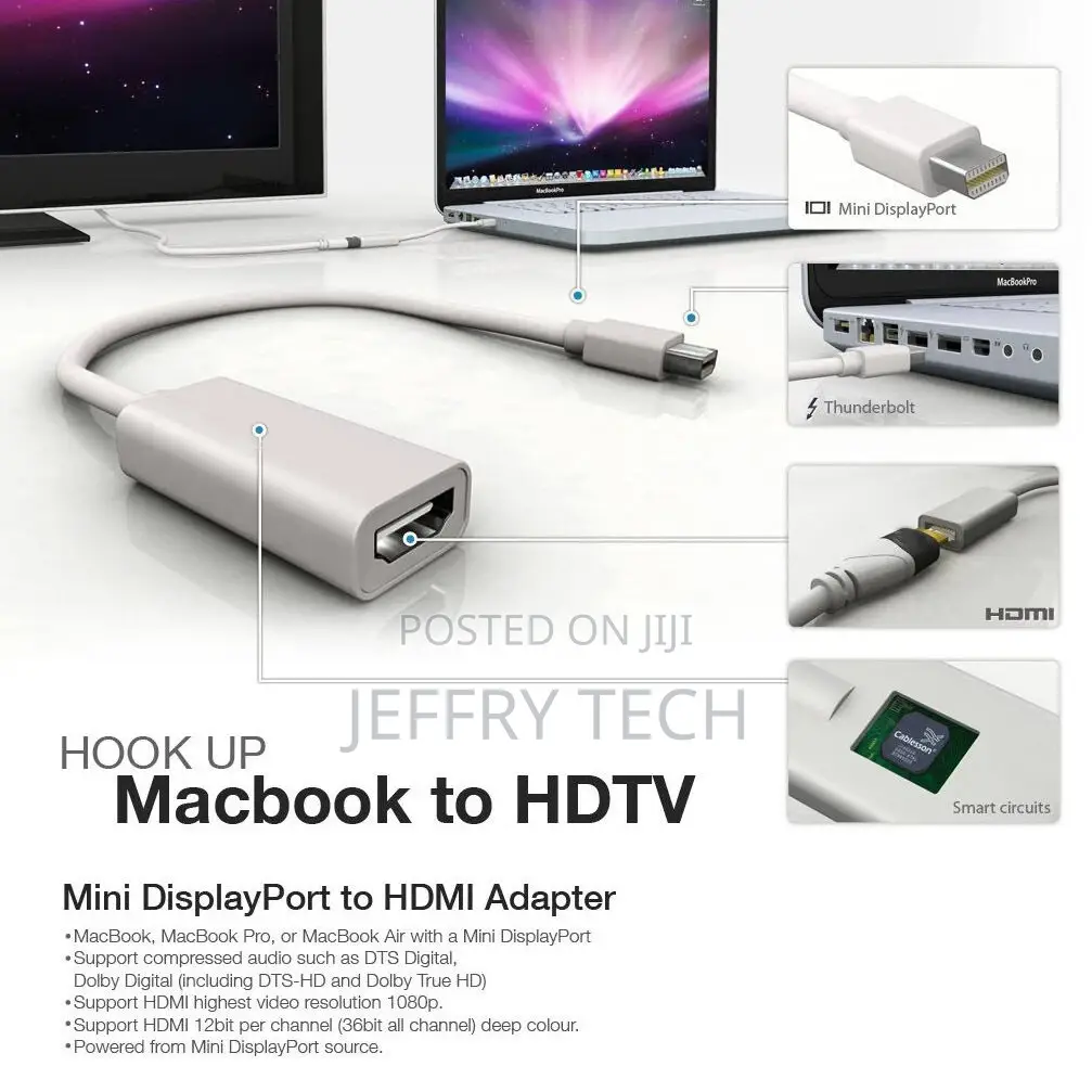 Mini Displayport MDP to HDMI Audio Adapter Cable for Apple M