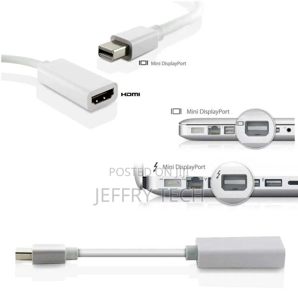 Mini Displayport MDP to HDMI Audio Adapter Cable for Apple M