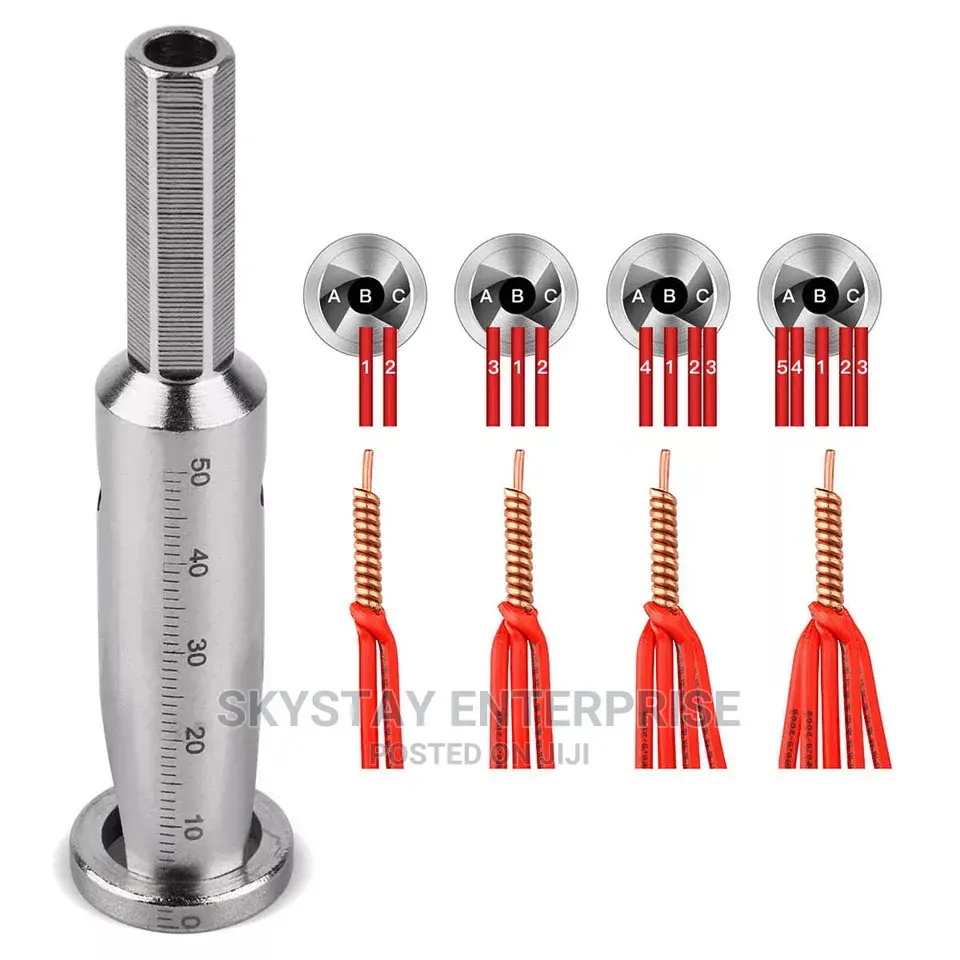 Wire Twister Tool