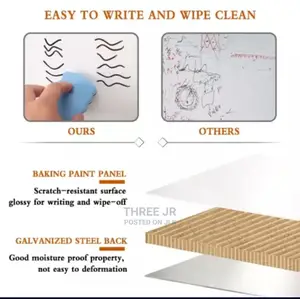Whitematt Whiteboard That Can Be Used for Projection Write