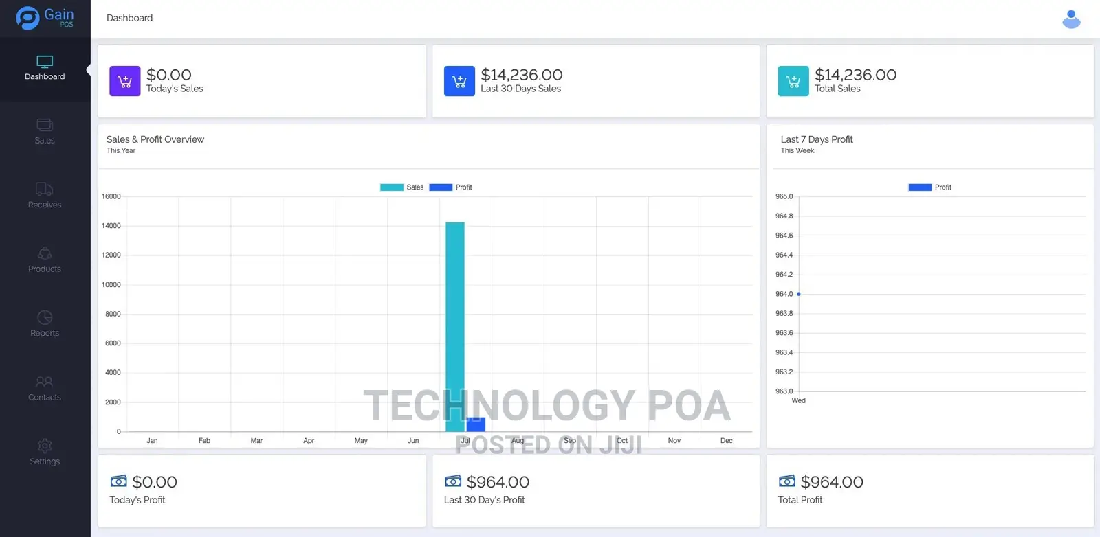 Inventory and Sales Management System