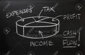 Bookkeeping and Tax Services