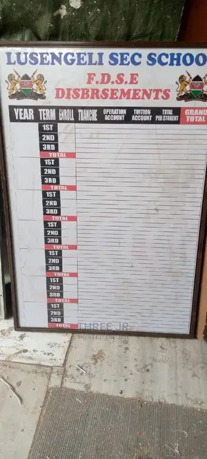 Teaching Staff Boards, Timetable Boards, Weekly Planers