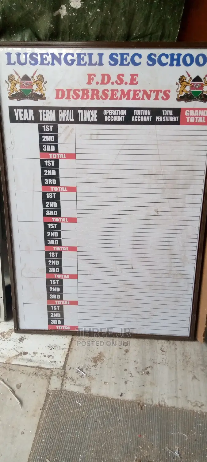 Teaching Staff Boards, Timetable Boards, Weekly Planers