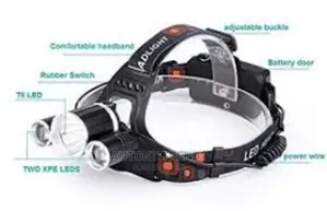 Top 10 Best Cree Xm L T6 LED Headlamps