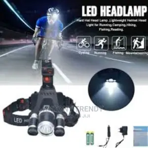 Ultra-Bright XML T6 3000 Lumen 3 Mode Tactical Headlight Wit