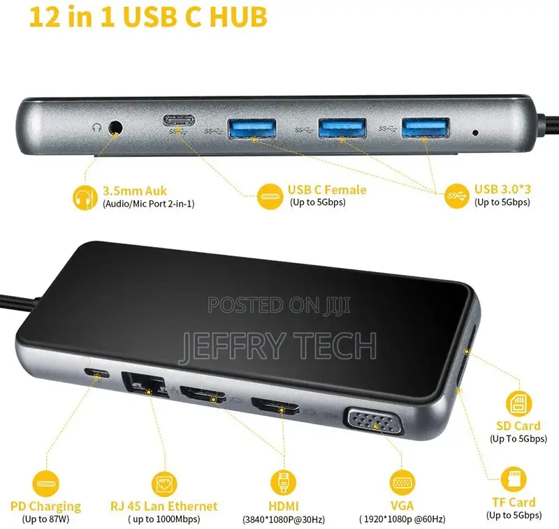 USB C Hub, 12-In-1 Type C Hub With Ethernet+4K 2* HD-MI+VGA+
